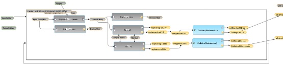 compatibility image